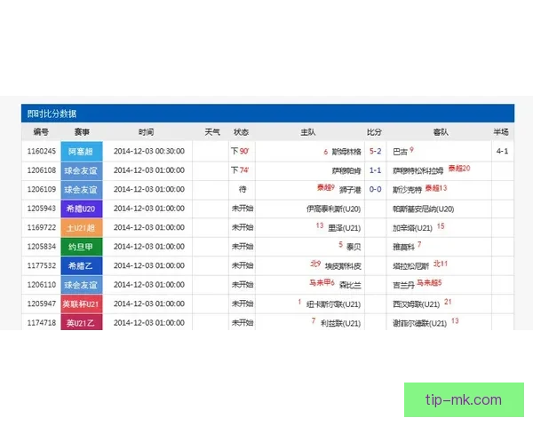 MK体育最新足球比分动态实时更新全场赛事结果与精彩数据分析