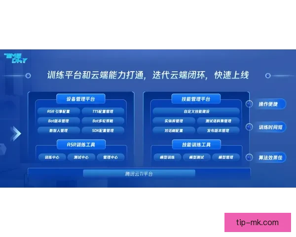MKAPP引领移动应用新时代全面升级用户体验与智能功能探索方案