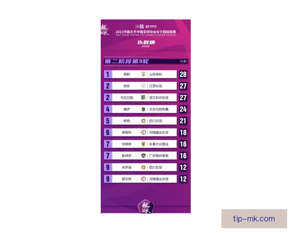 最全面足球竞猜平台攻略与赛前投注技巧全解析 最全面足球竞猜平台攻略与赛前投注技巧全解析