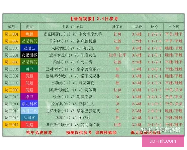 体育竞猜入口全面解析 提供最新最全的赛事信息与投注指南 体育竞猜入口全面解析 提供最新最全的赛事信息与投注指南