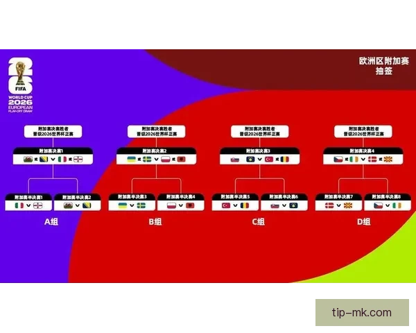 美加墨世界杯赛前全面竞猜与胜负形势深度解析