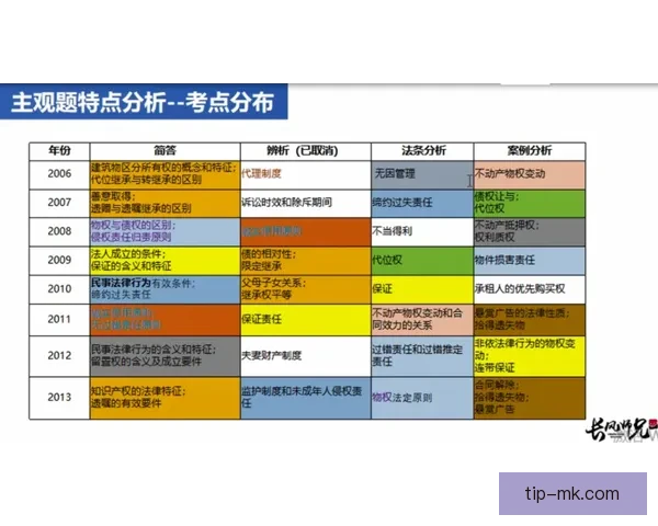 世界杯竞猜盘口深度解析与投注技巧趋势全方位指南