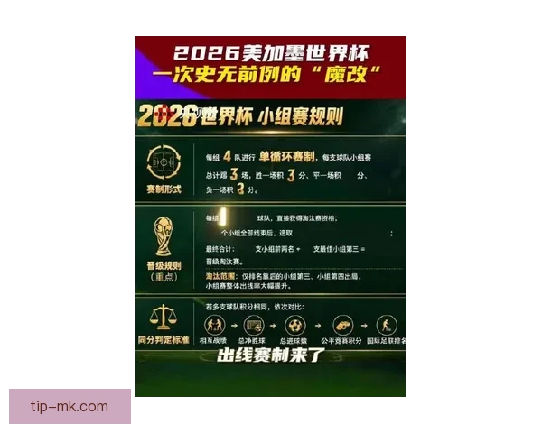 2026世界杯比赛直播平台全景解析畅享高清赛事互动观赛新体验指南 2026世界杯比赛直播平台全景解析畅享高清赛事互动观赛新体验指南